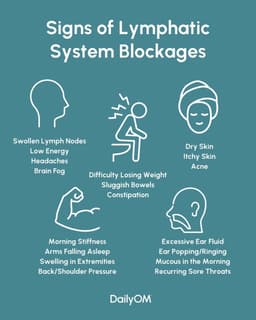 Lymphatic drainage massage