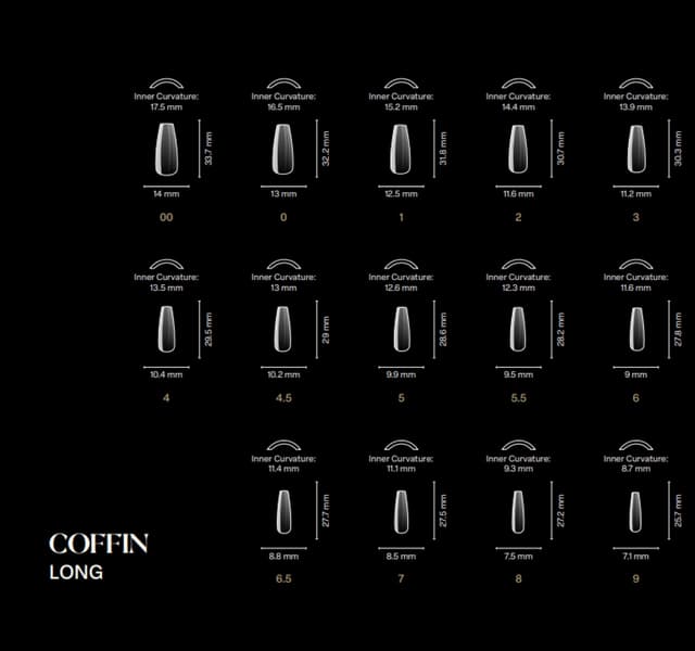 Aprés Gel X Size Chart