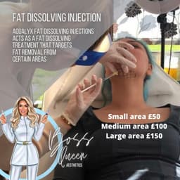 Fat dissolving
