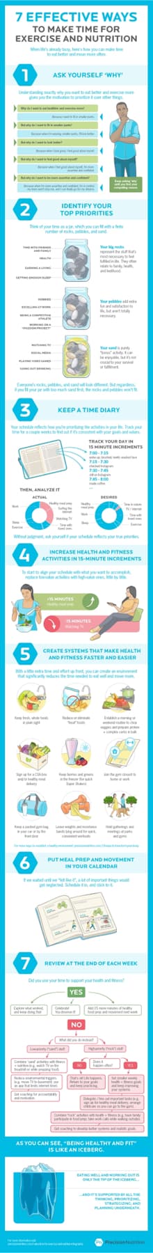 Simple tips healthy lifestyle