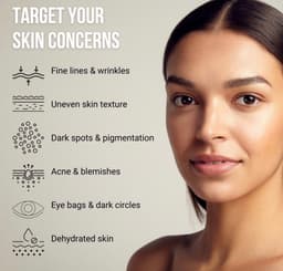 Skincare concerns