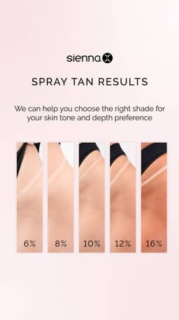 Different strength solutions for the perfect shade for you!